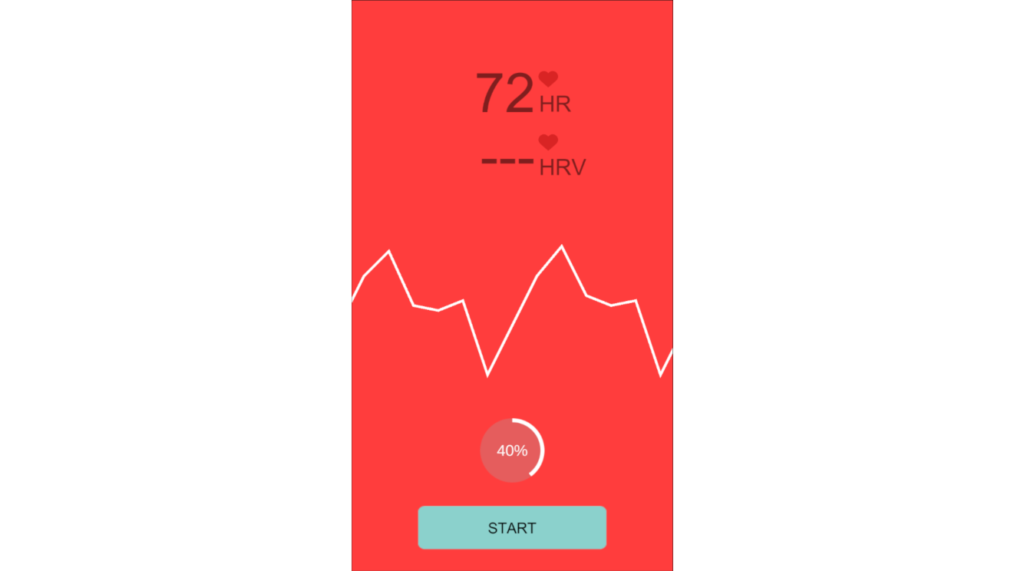 Biosensor Activity