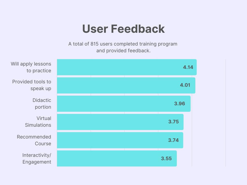userfeedback