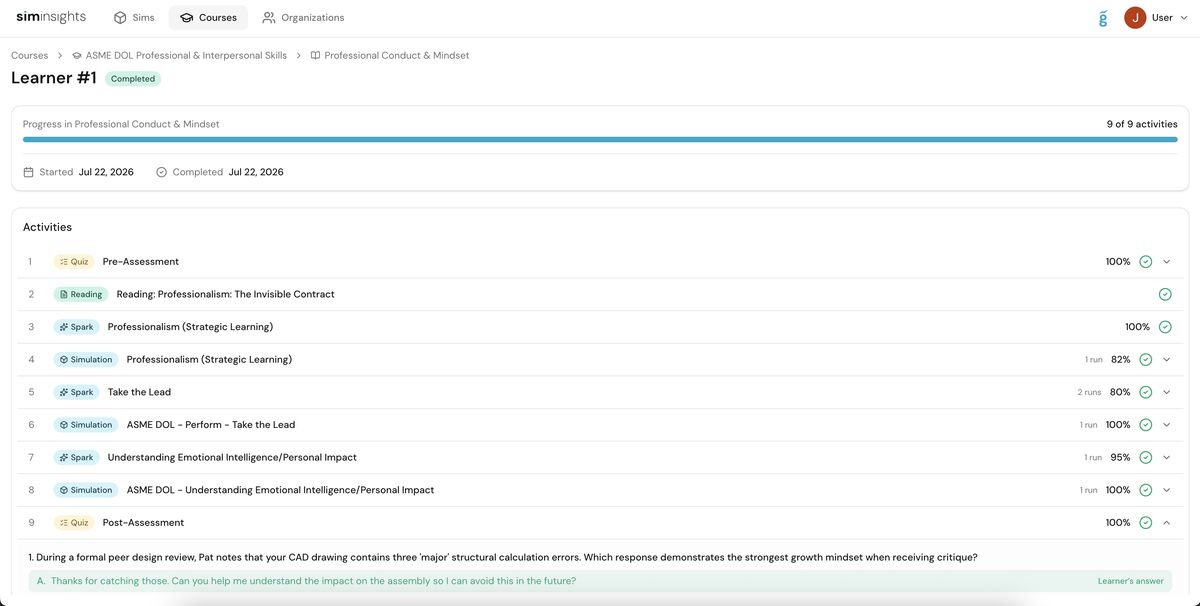 Detailed learner progress view showing completed activities across a Professional Conduct and Mindset lesson