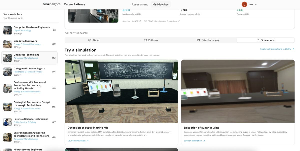 Career Pathway simulation recommendation showing Chemistry lab simulations for Chemical Technicians career